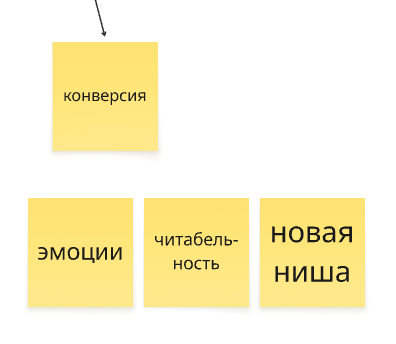 Как я разложил свой бизнес до метрик и получаю инсайты на потоке
