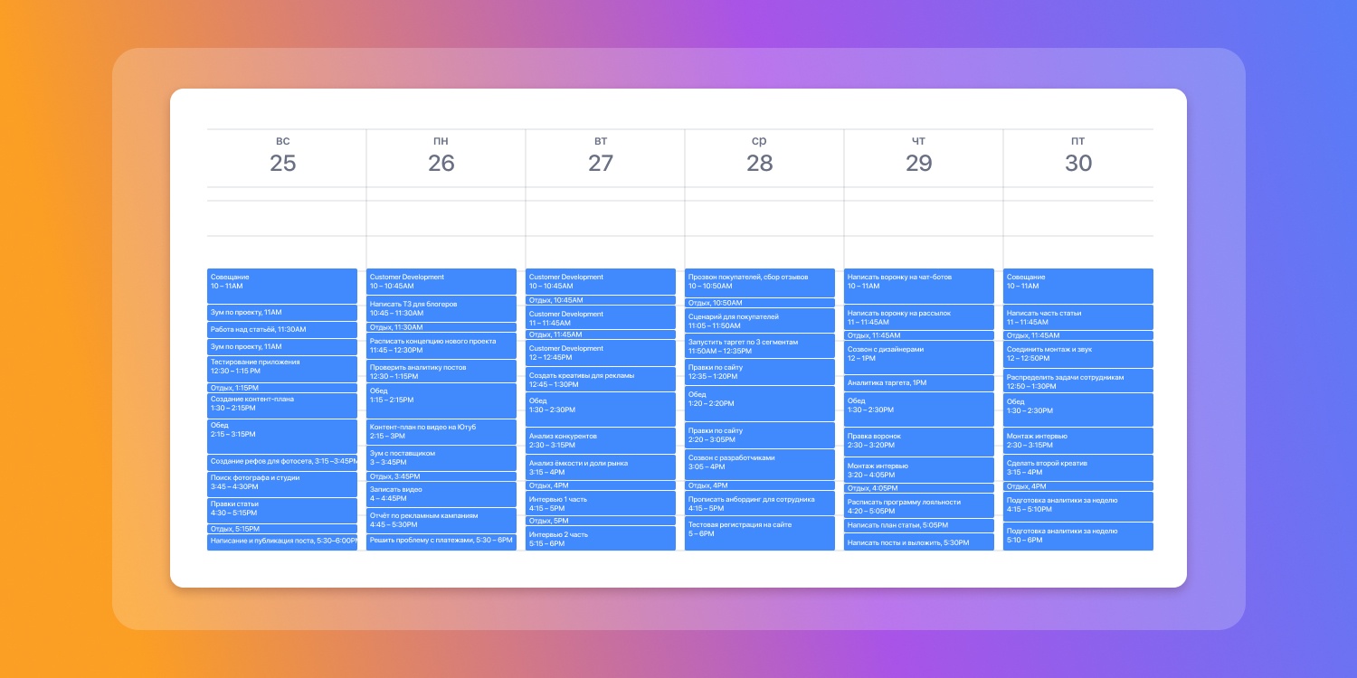 Как все успевать и не выгорать. 42 способа планирования на все случаи жизни - 3 Как все успевать и не выгорать. 42 способа планирования на все случаи жизни - 3