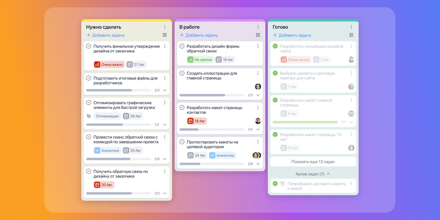 Вид современной канбан-доски с задачами. Но метод работает и в случае простых стикеров на холодильнике 