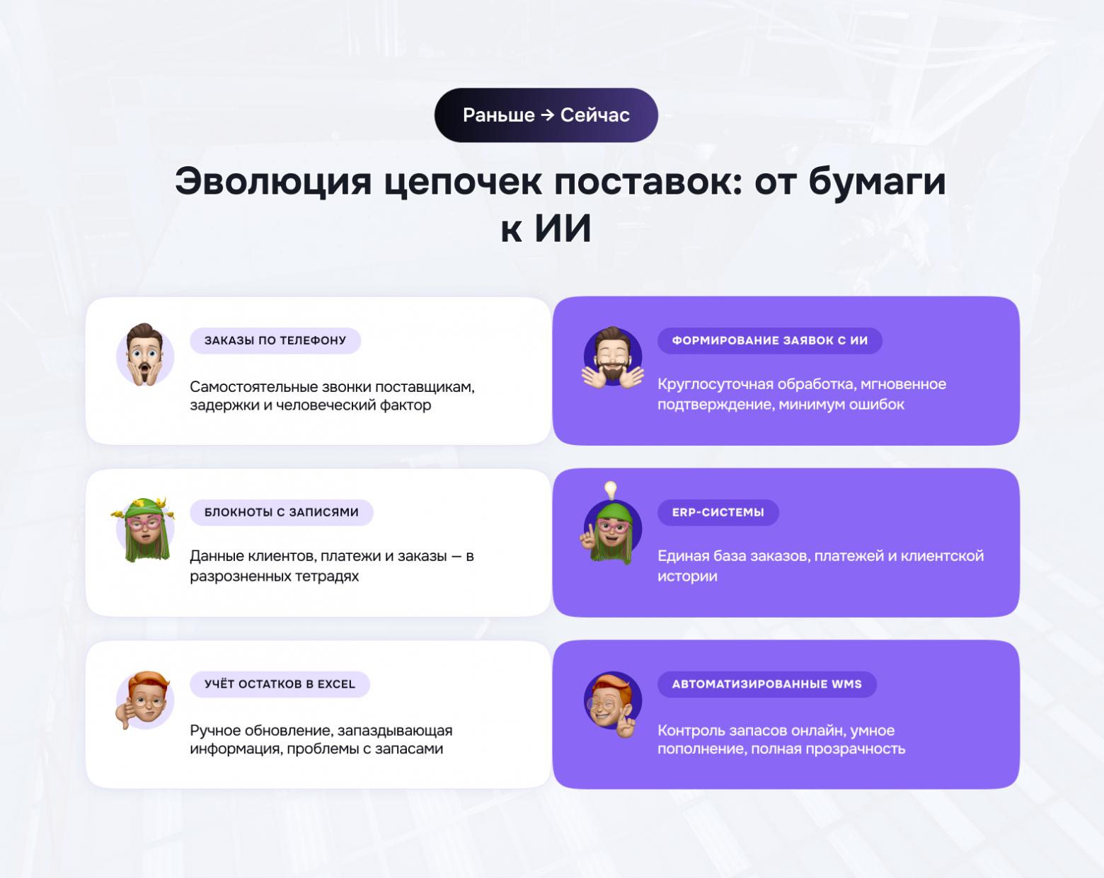 Почему поставщикам пора прощаться с Excel? Разбираемся в плюсах автоматизации - 1