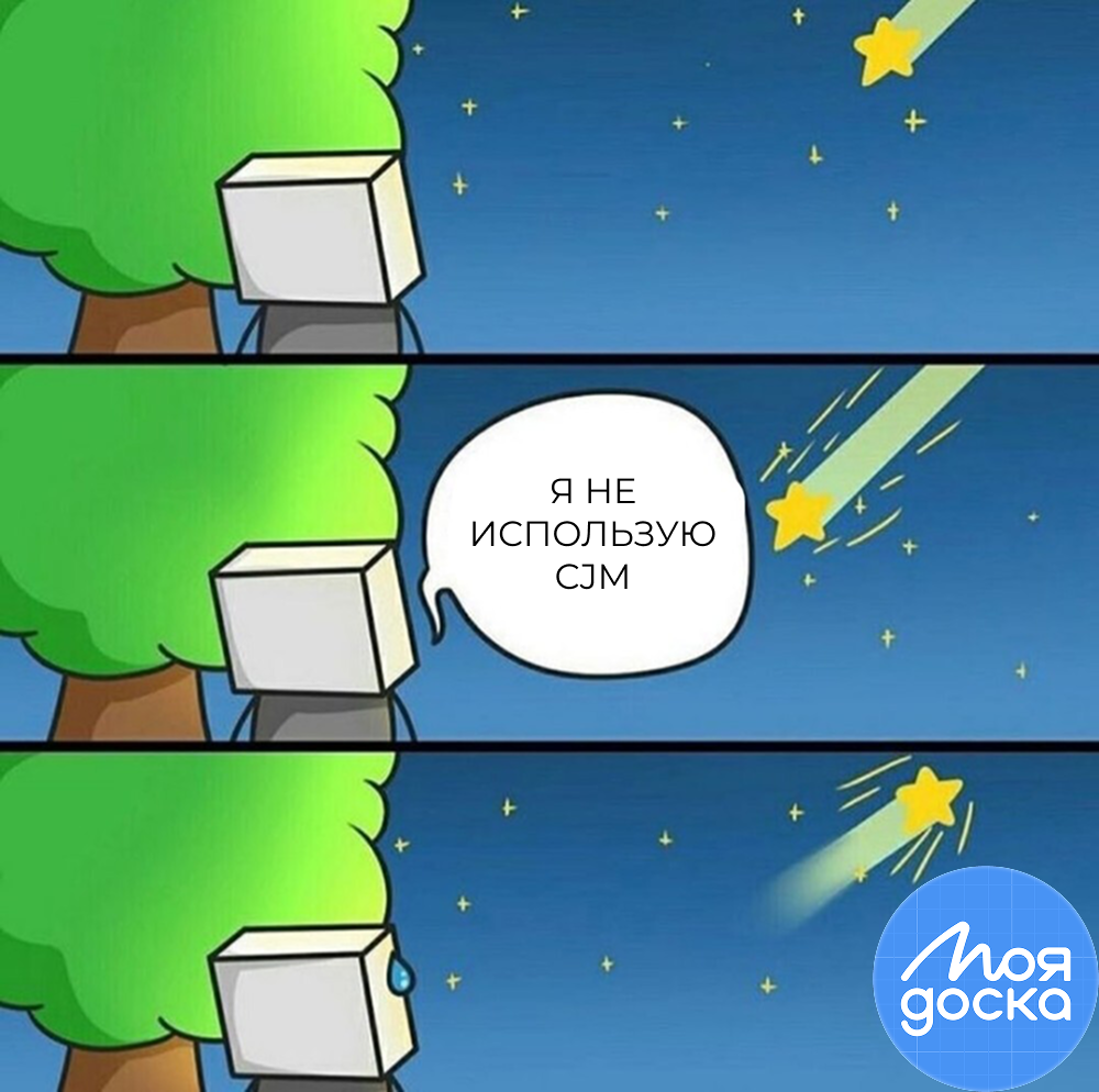 Гайд: зачем нужна CJM (Customer Journey Map) и как ее правильно построить - 1 Гайд: зачем нужна CJM (Customer Journey Map) и как ее правильно построить - 1