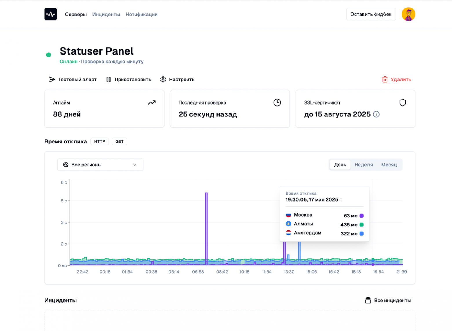 Как сейчас выглядит страница сервиса в мониторинге