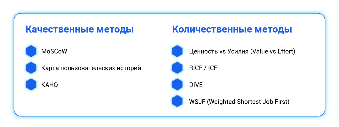 Приоритизация бэклога: MoSCoW, ICE и RICE, и почему нам всего этого не хватило - 5 Приоритизация бэклога: MoSCoW, ICE и RICE, и почему нам всего этого не хватило - 5