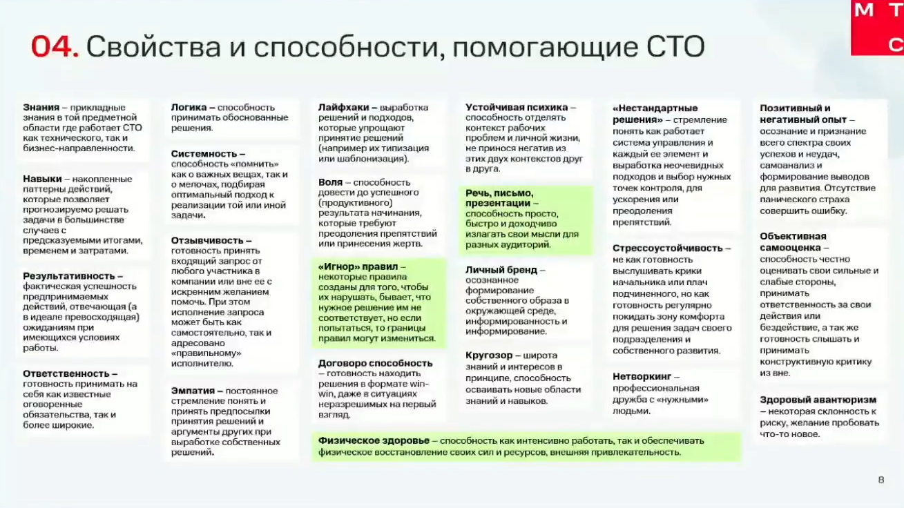 Роль СТО: как из разработчика вырасти в технологического лидера - 3 Роль СТО: как из разработчика вырасти в технологического лидера - 3