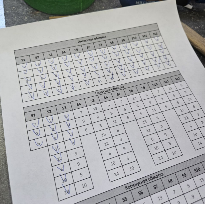 Такой счёт не даёт расслабиться. Такой счёт не даёт расслабиться.