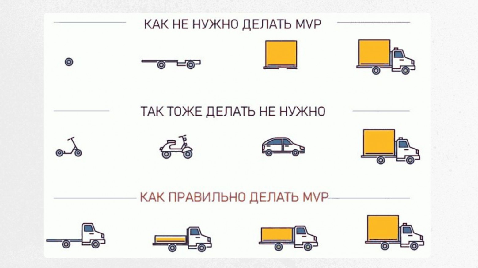 Для обычных людей, а не биороботов: 6 историй про простые системы продуктивности - 5