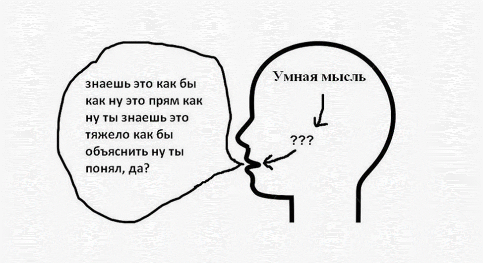 Коммуникации: как говорить, чтобы вас слушали (Памятка менеджерам) - 2 Коммуникации: как говорить, чтобы вас слушали (Памятка менеджерам) - 2