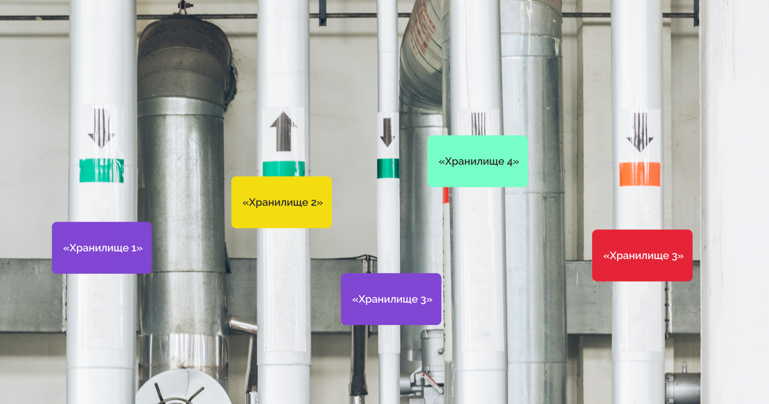 Диаграмма потоков данных (DFD) для чайников: что это такое, как сделать и какой бывает - 1 Диаграмма потоков данных (DFD) для чайников: что это такое, как сделать и какой бывает - 1