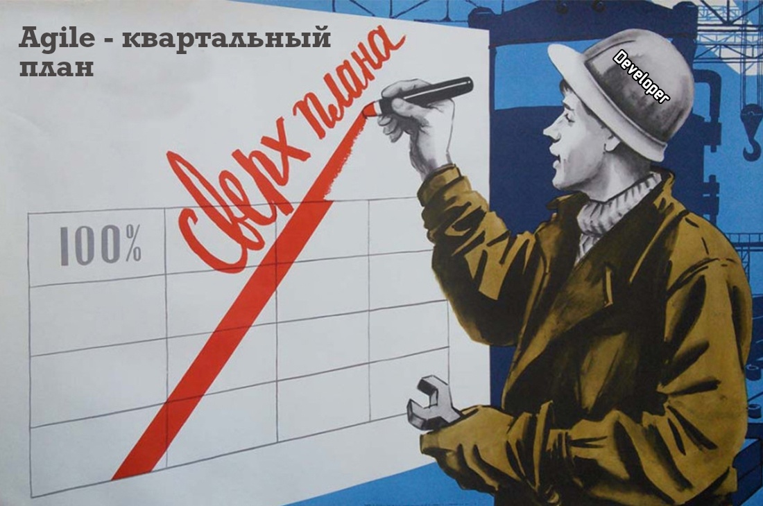 Планирование и Agile: баланс между стабильностью и гибкост