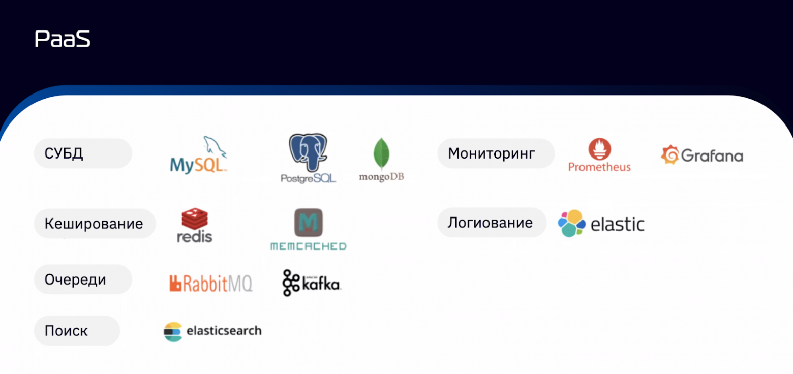 PaaS в K2 Cloud 