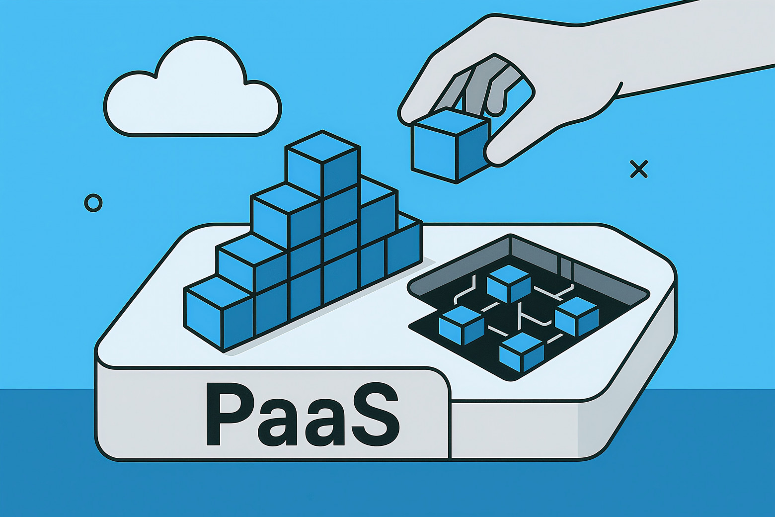 PaaS — таблетка от рутины: как и почему это работает - 1