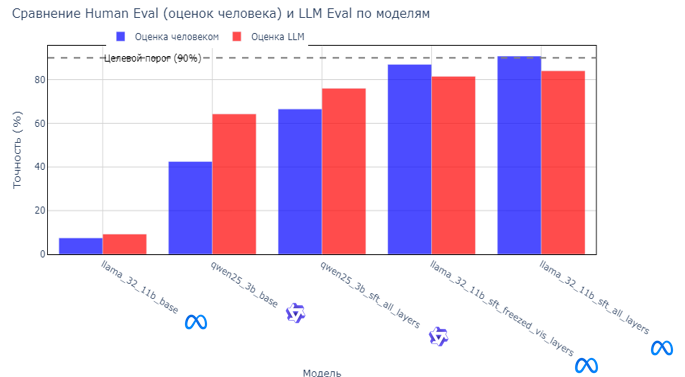 C:UsersDavronDocumentsObsidian VaultPasted image 20250629194647.png