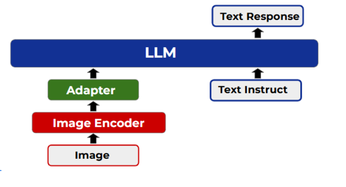 C:UsersDavronDocumentsObsidian VaultPasted image 20250629192128.png