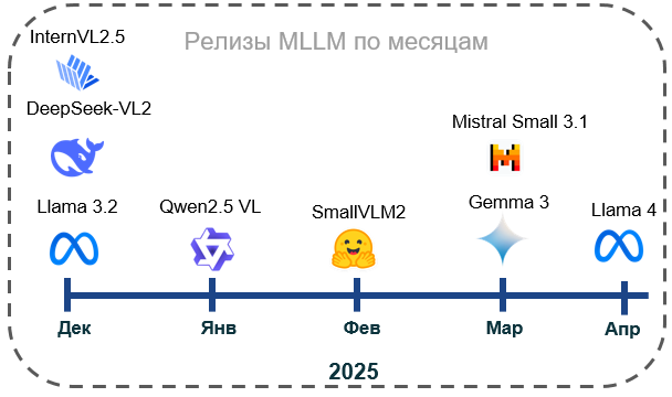 C:UsersDavronDocumentsObsidian VaultPasted image 20250629195642.png