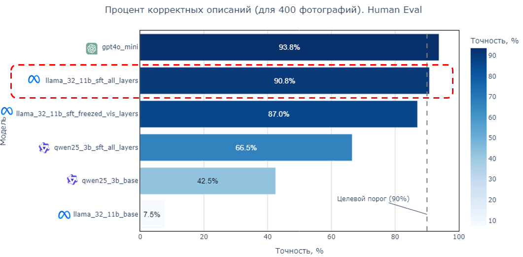 C:UsersDavronDocumentsObsidian VaultPasted image 20250629193822.png