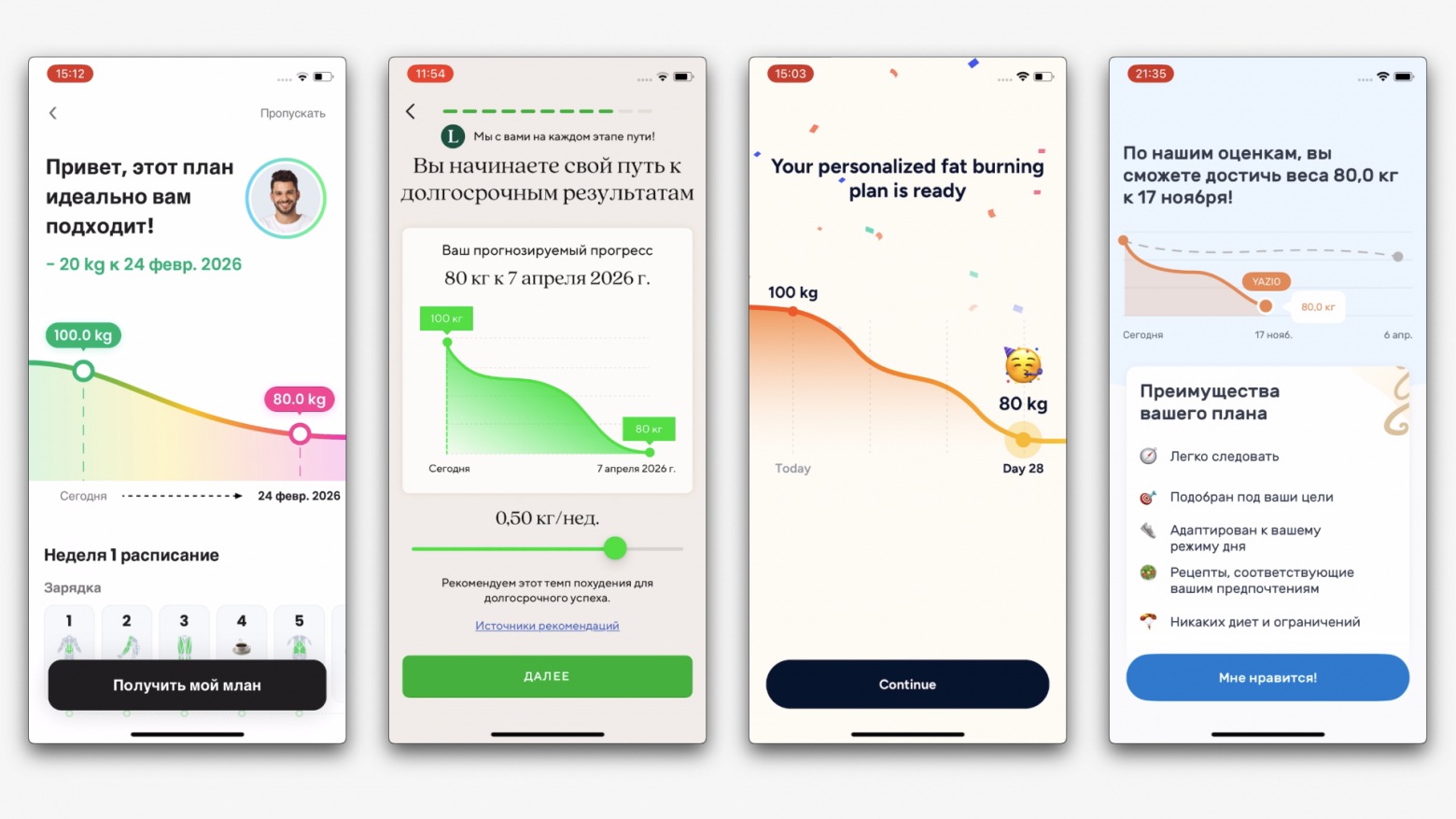 Кто-то вообще не стесняется и делает прогноз по снижению веса на 20 кг всего за каких-то 28 дней :) Приложение оборачивает в год более $2 МЛН