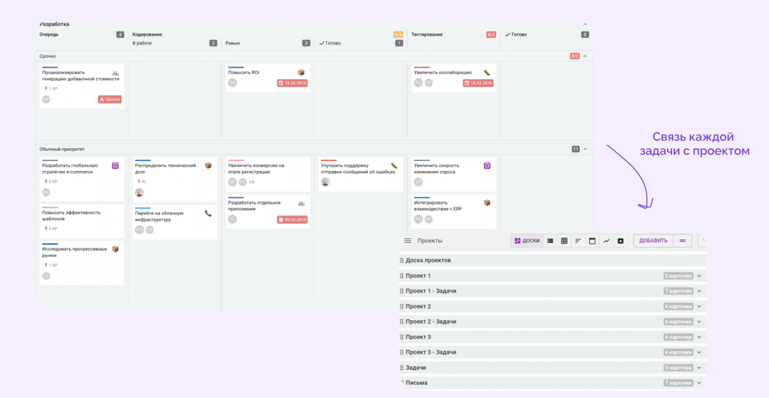 Как повысить удовлетворенность разработчиков и других сотрудников в Agile — объясняем в пазлах - 6