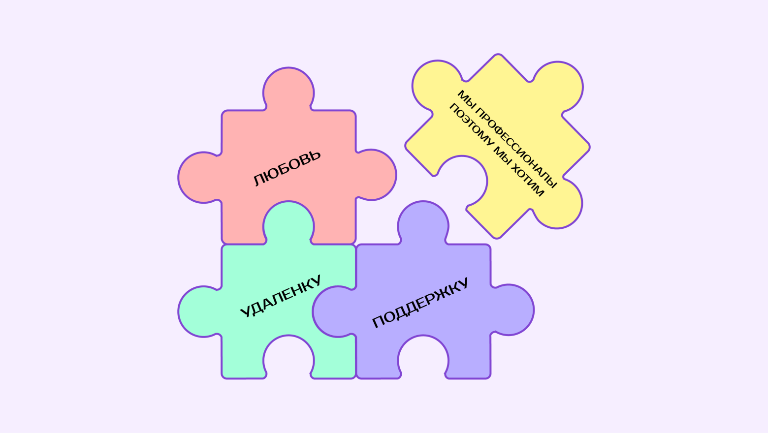 Как повысить удовлетворенность разработчиков и других сотрудников в Agile — объясняем в пазлах - 1
