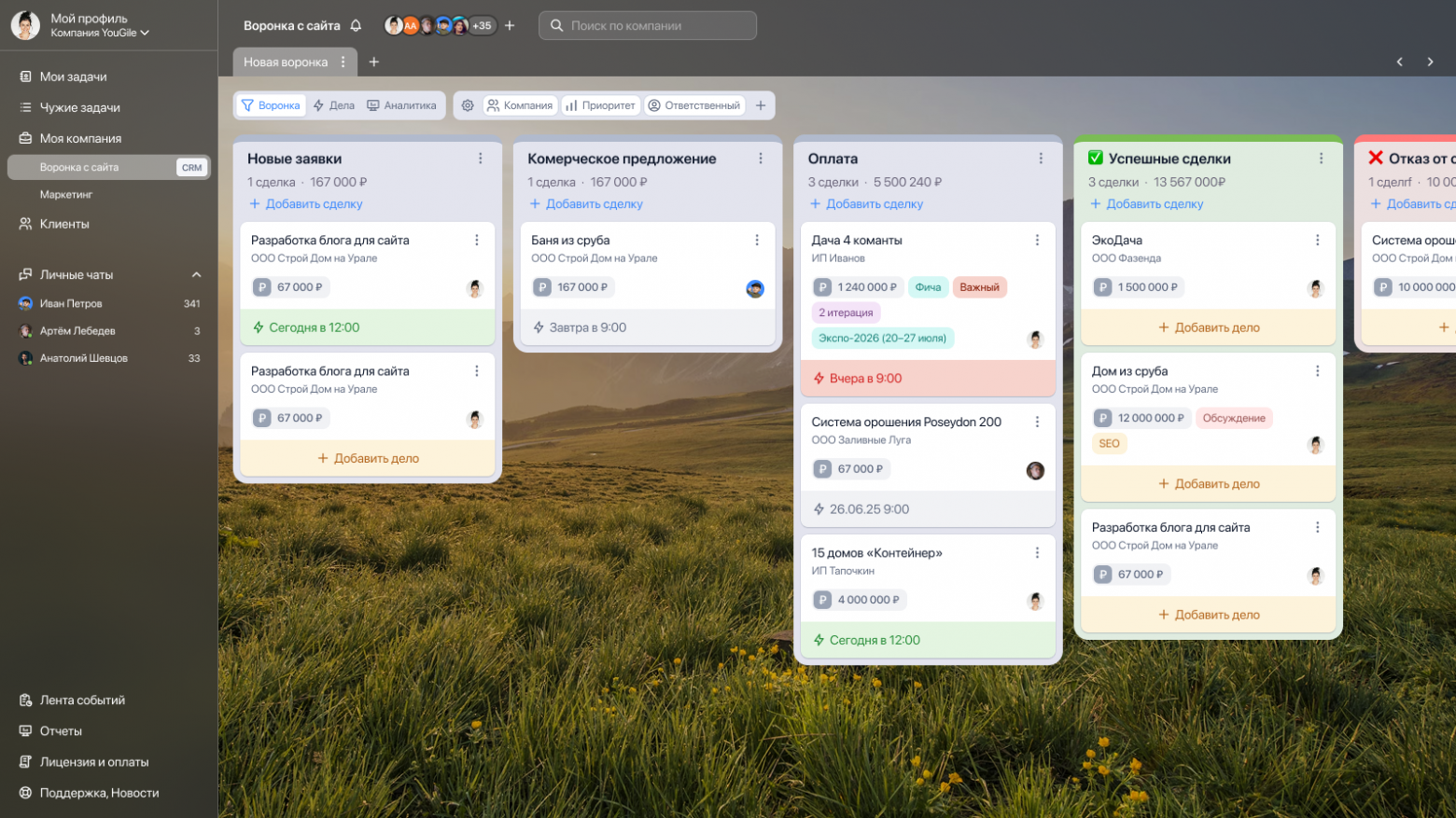 Воронка продаж в YouGile
