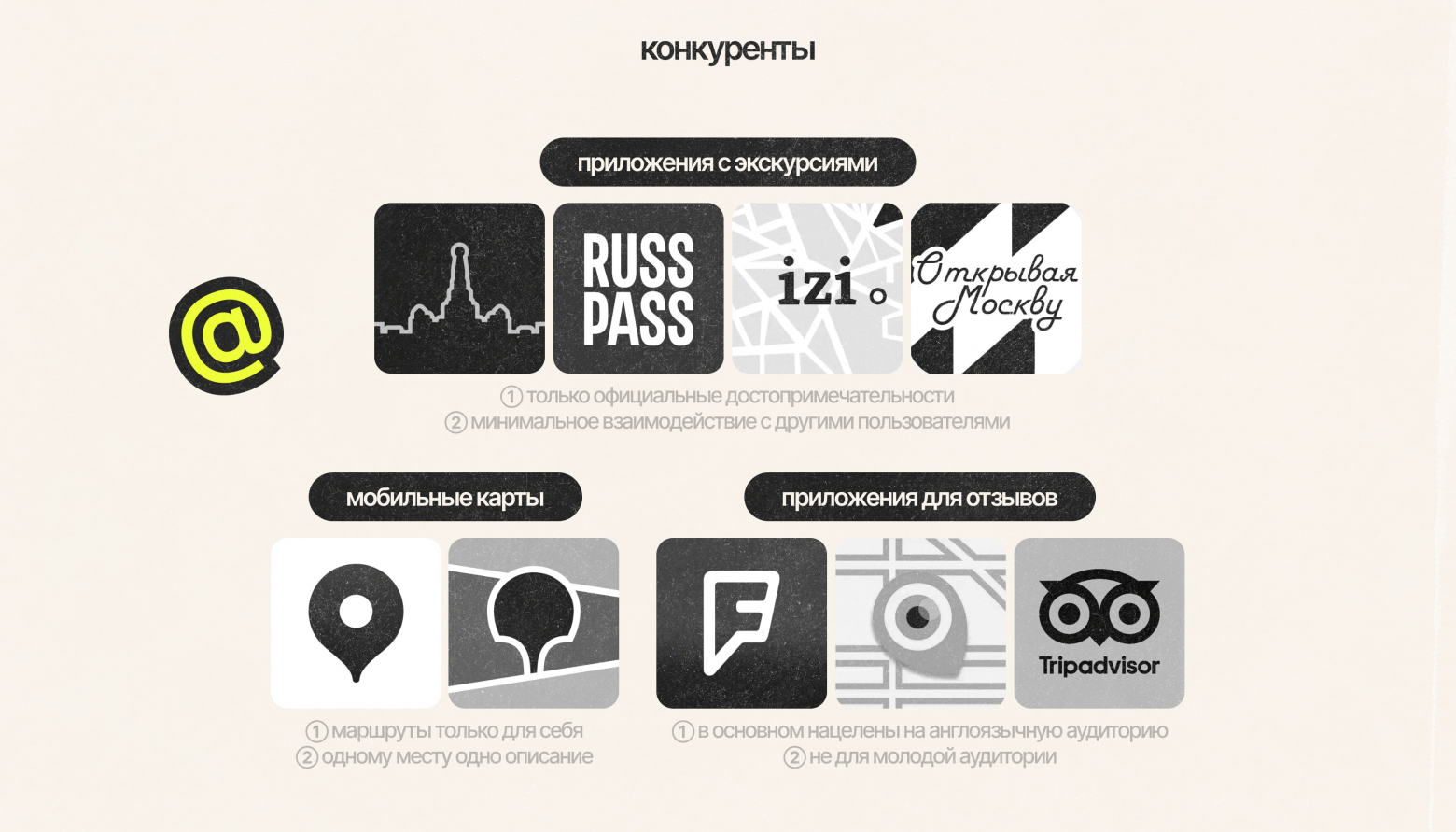 Гуляем по городу через воспоминания: концепт приложения для прогулок - 10 Гуляем по городу через воспоминания: концепт приложения для прогулок - 10