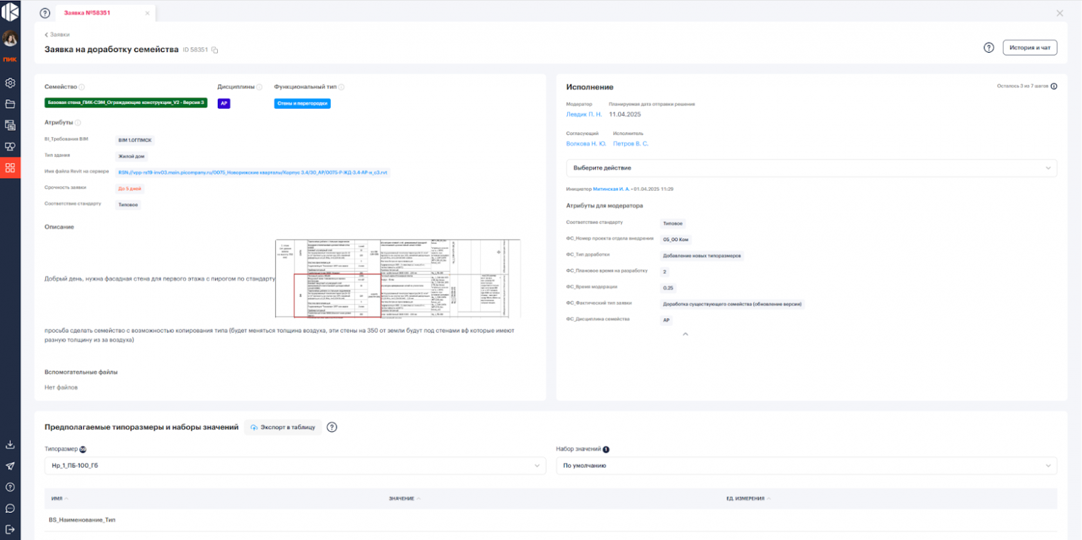 «Фабрика семейств»: как мы создали эффективный конвейер предоставления BIM-семейств и упростили жизнь проектировщикам - 7
