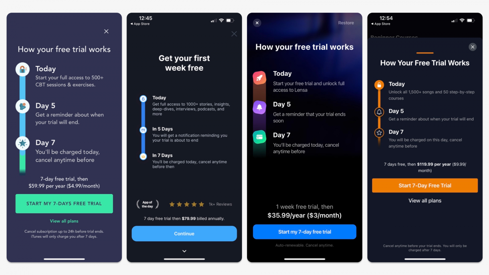 Когда-то у компании, которая первой придумала такой экран — конверсия в активацию триала поднялась аж на 23%. Более того, пользователи охотнее стали включать пуш-уведомления, потому что получили реальную причину почему это нужно сделать! Показатель увеличился с 6% аж до 74%! 