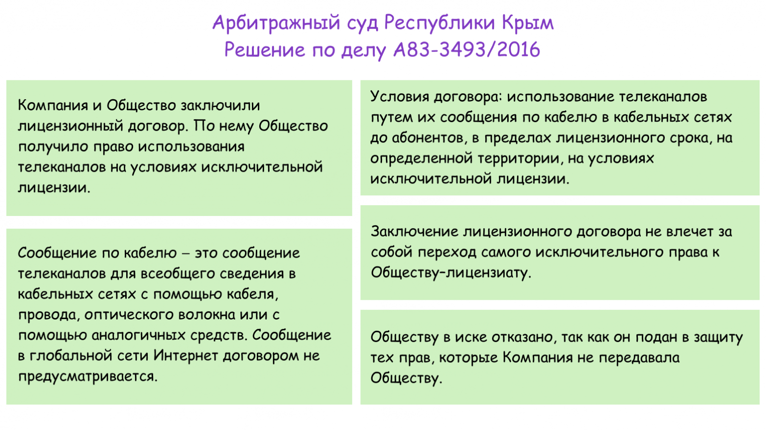 Реалии судебного решения из примера выше  