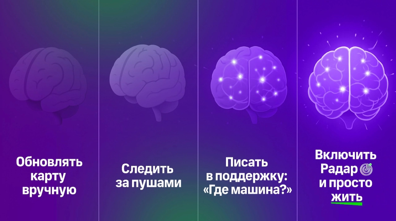 Кейс каршеринга по пересборке real-time поиска машин, который принёс x3 выручки на поездку - 1