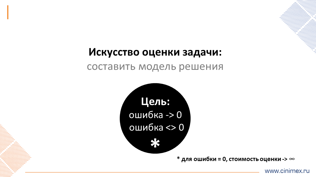 Оцени меня, если сможешь. Методика точной оценки крупных задач - 14 Оцени меня, если сможешь. Методика точной оценки крупных задач - 14