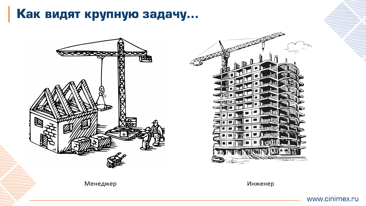 Разные роли по-разному видят объём работ по задаче