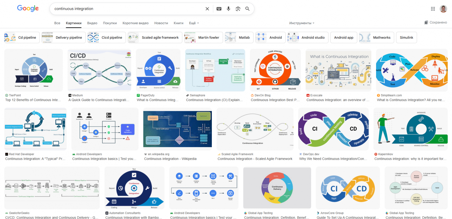 Сравните иллюстрацию с сайта Мартина Фаулера с тем, что выдаёт Гугл, и вам станет понятно, про что эта статья. Особенно смешно выглядит первая картинка: точно такую же выдаст Гугл на запрос Agile, который является не меньшим объектом карго-культа, чем предмет нашей статьи.