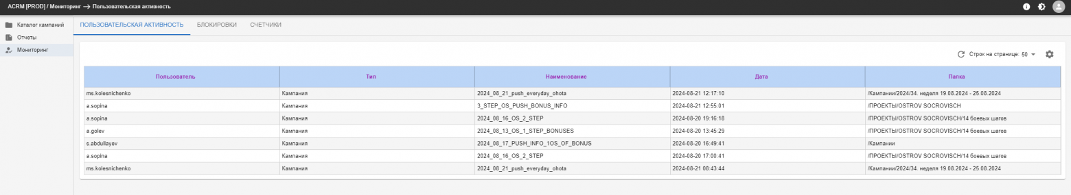 Low-code? Нет, свой код! История создания ACRM, которая идеально подошла бизнесу - 10 Low-code? Нет, свой код! История создания ACRM, которая идеально подошла бизнесу - 10