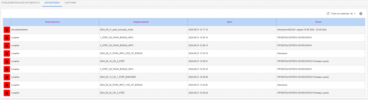 Low-code? Нет, свой код! История создания ACRM, которая идеально подошла бизнесу - 11 Low-code? Нет, свой код! История создания ACRM, которая идеально подошла бизнесу - 11