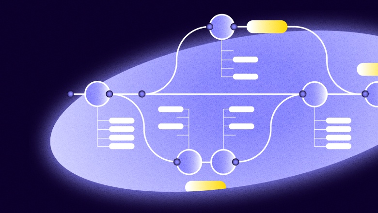 Как внедрить TBD? - 1 Как внедрить TBD? - 1