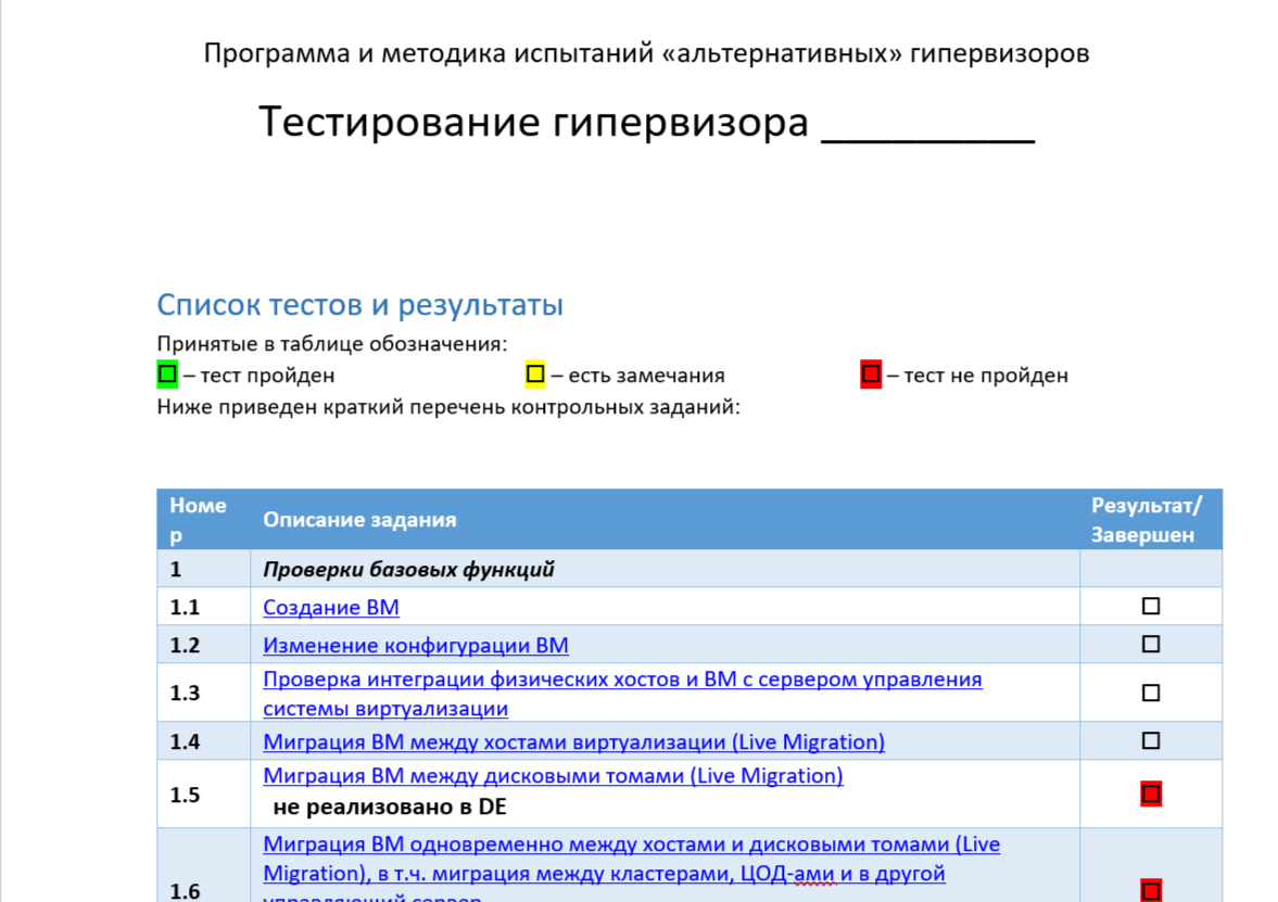 Старая версия программы и методики испытаний