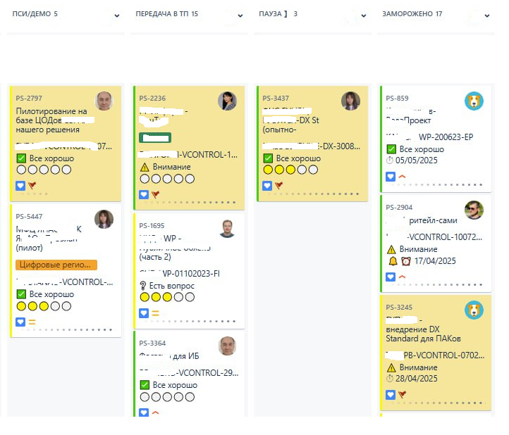 Карточки проектов