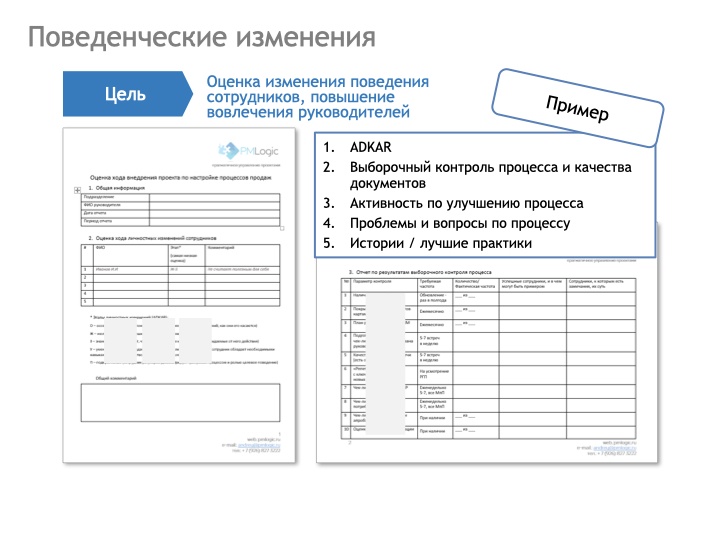 12 способов понять, что не так с вашим проектным управлением - 11 12 способов понять, что не так с вашим проектным управлением - 11