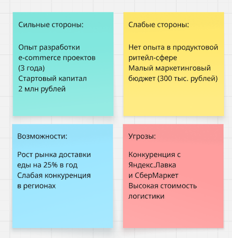 11 диаграмм, которые помогут избежать кризисов и переработок - 8