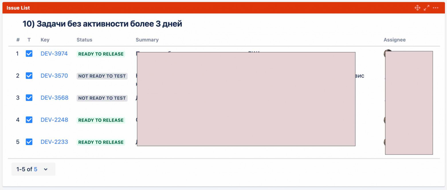 project=Dev AND NOT status CHANGED AFTER -3d AND status NOT IN ("To Do", "Done") AND sprint IN openSprints()