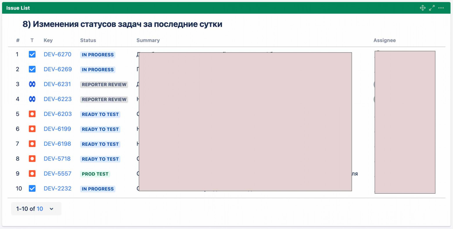 project=Dev AND status CHANGED DURING (-24h, now())