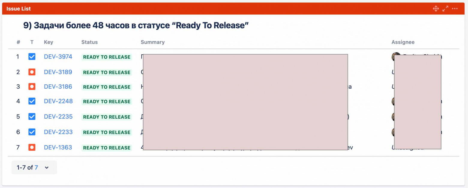 status="Ready To Release" AND NOT status CHANGED AFTER -48h AND project=Dev
