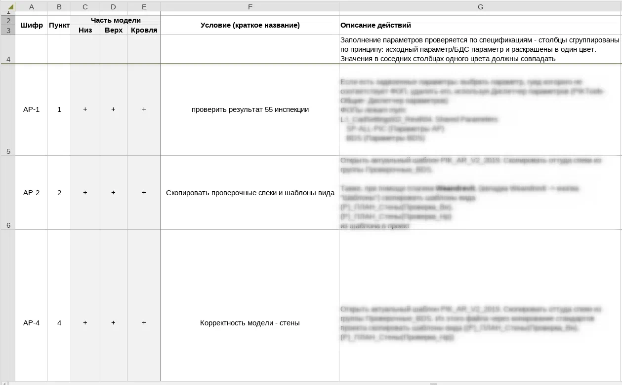Мы создали сервис для координации BIM-моделей. Как он работает? - 13