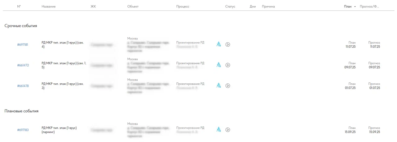 Мы создали сервис для координации BIM-моделей. Как он работает? - 20