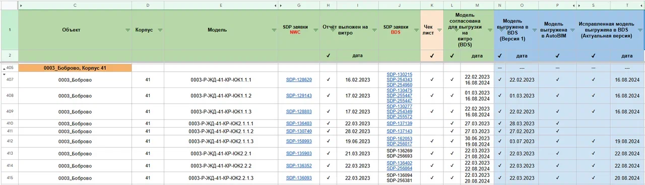 Мы создали сервис для координации BIM-моделей. Как он работает? - 21