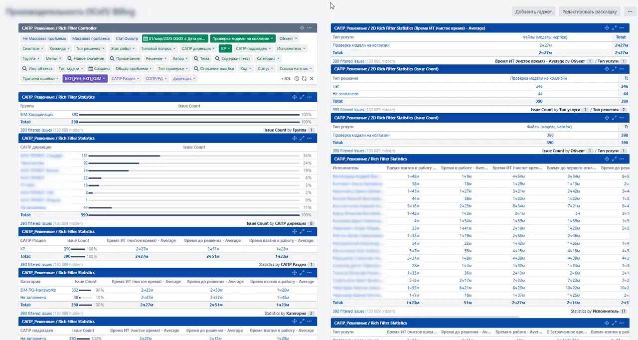 Мы создали сервис для координации BIM-моделей. Как он работает? - 22