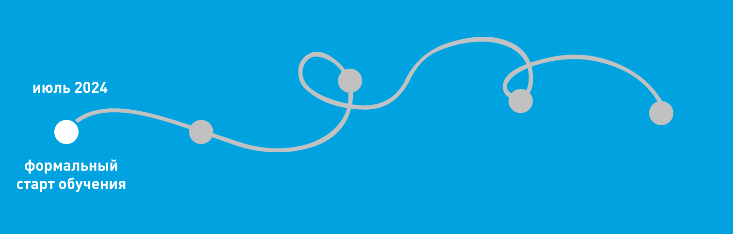 Как сдать на РМР в 2025 году, если ты из России - 3 Как сдать на РМР в 2025 году, если ты из России - 3