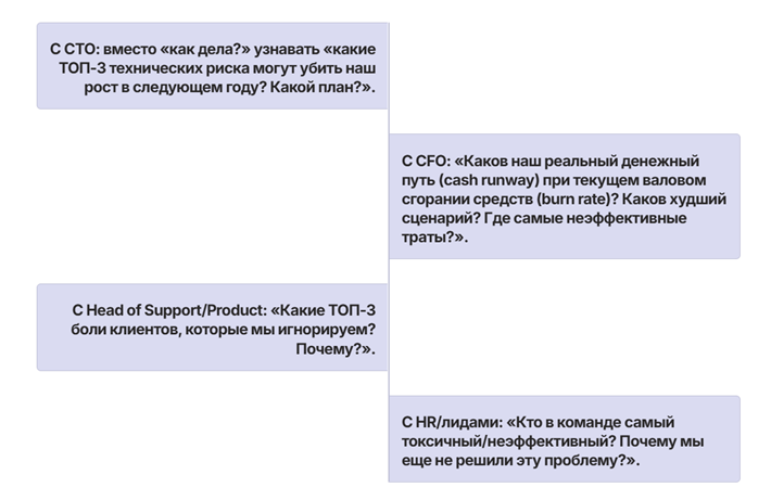 Риски последствий для личности владельца ИТ-бизнеса при систематическом избегании сложностей - 8 Риски последствий для личности владельца ИТ-бизнеса при систематическом избегании сложностей - 8