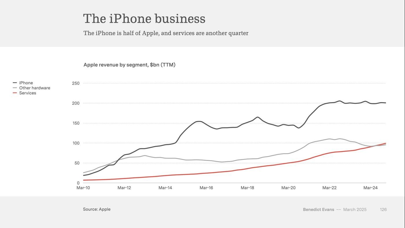 Большой интернет сломан - 10