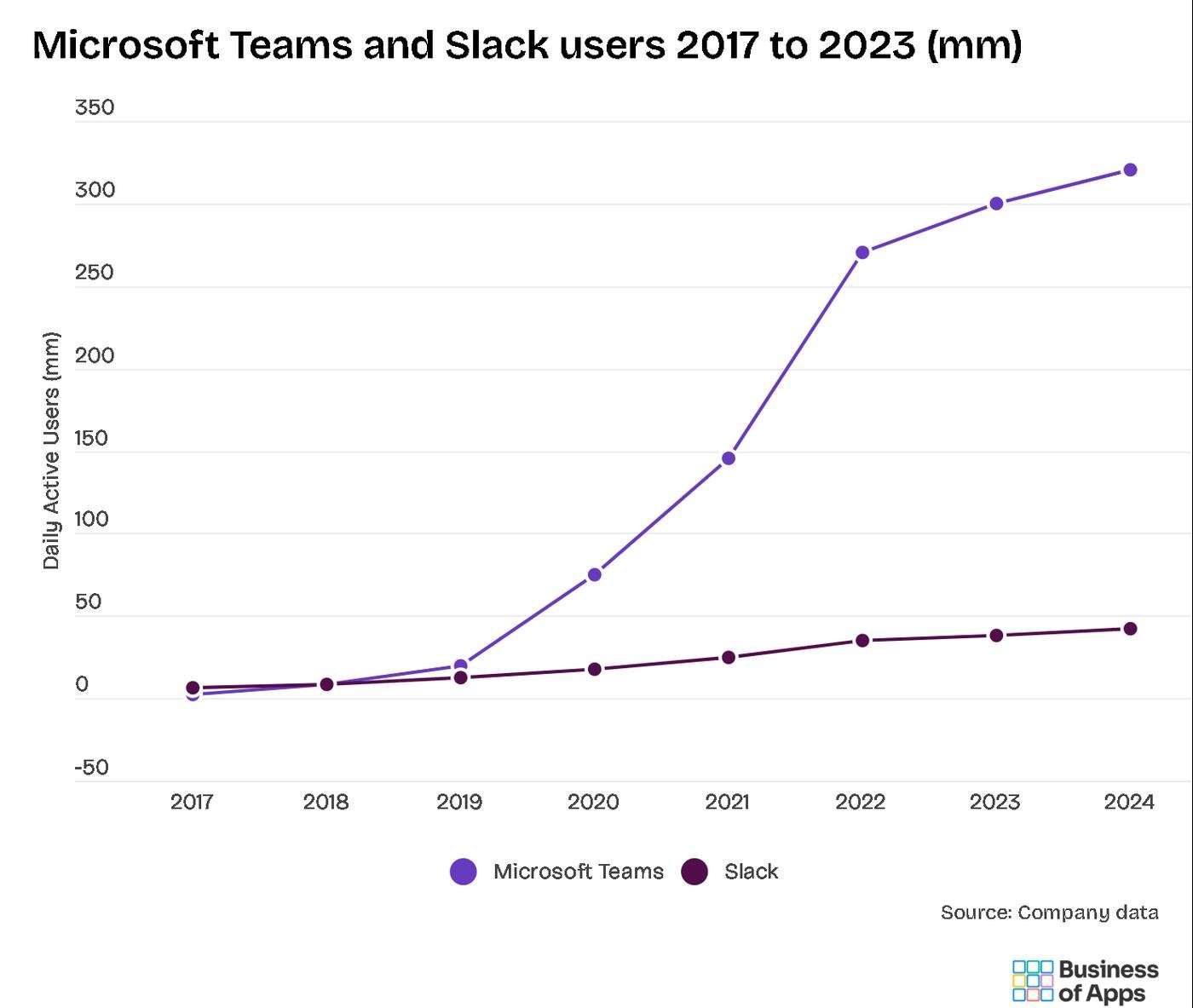 Большой интернет сломан - 13