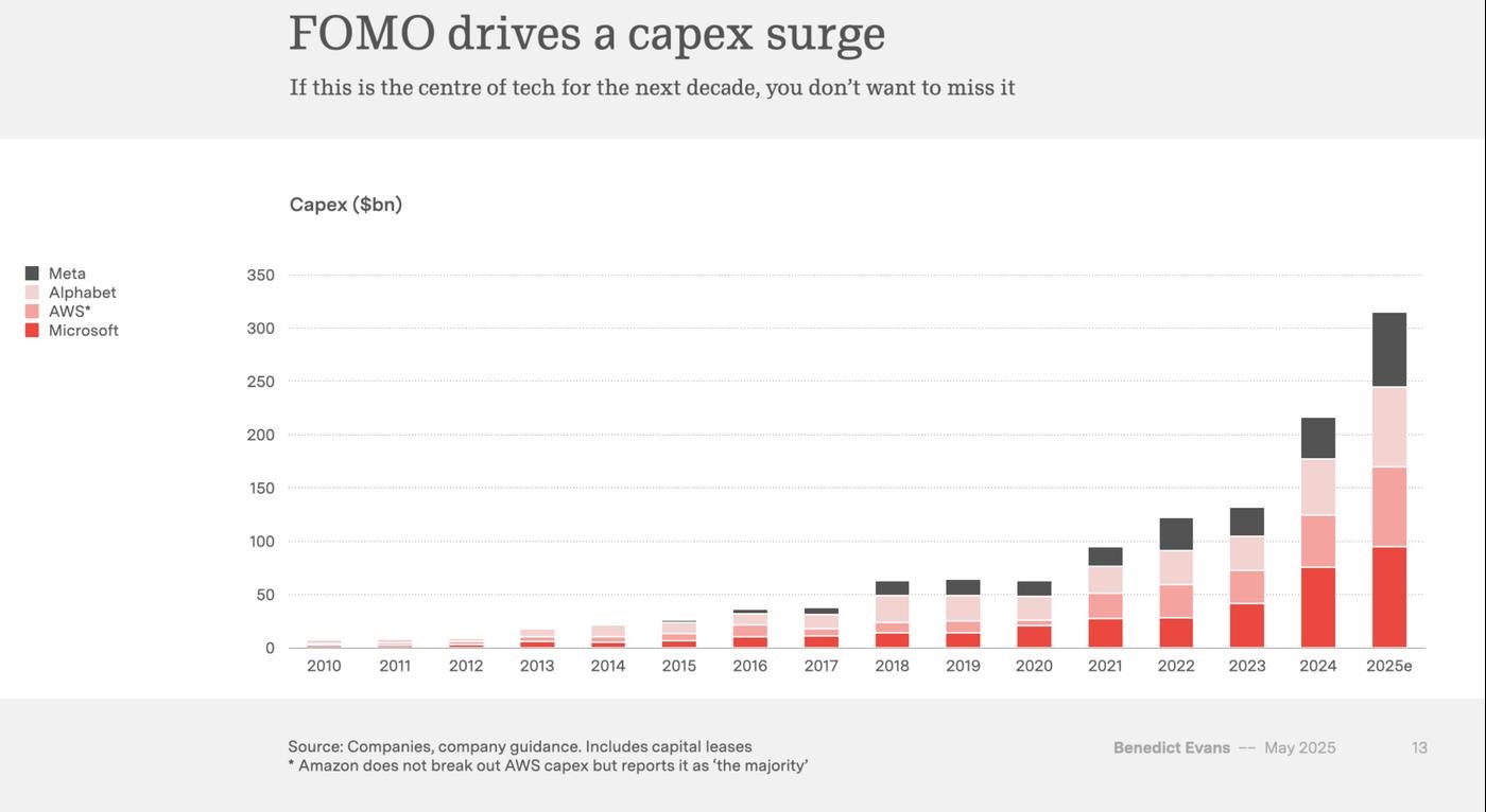 Большой интернет сломан - 2